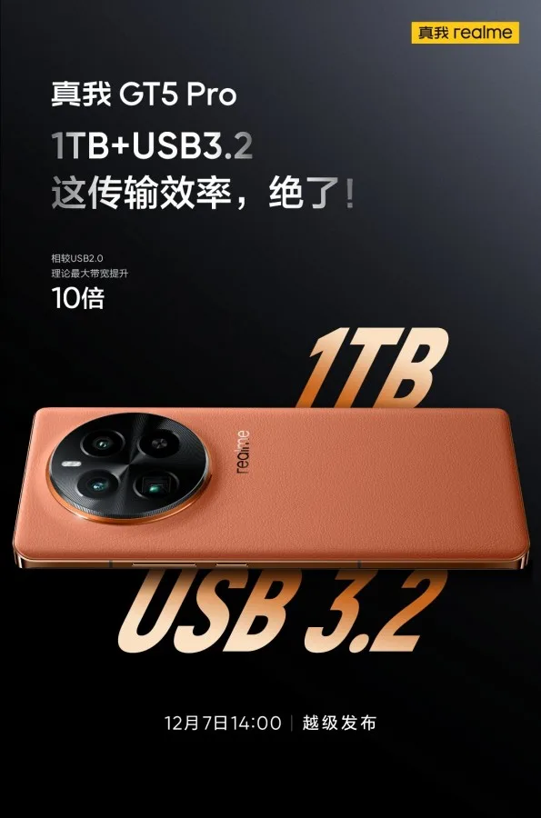 Realme GT5 Pro
