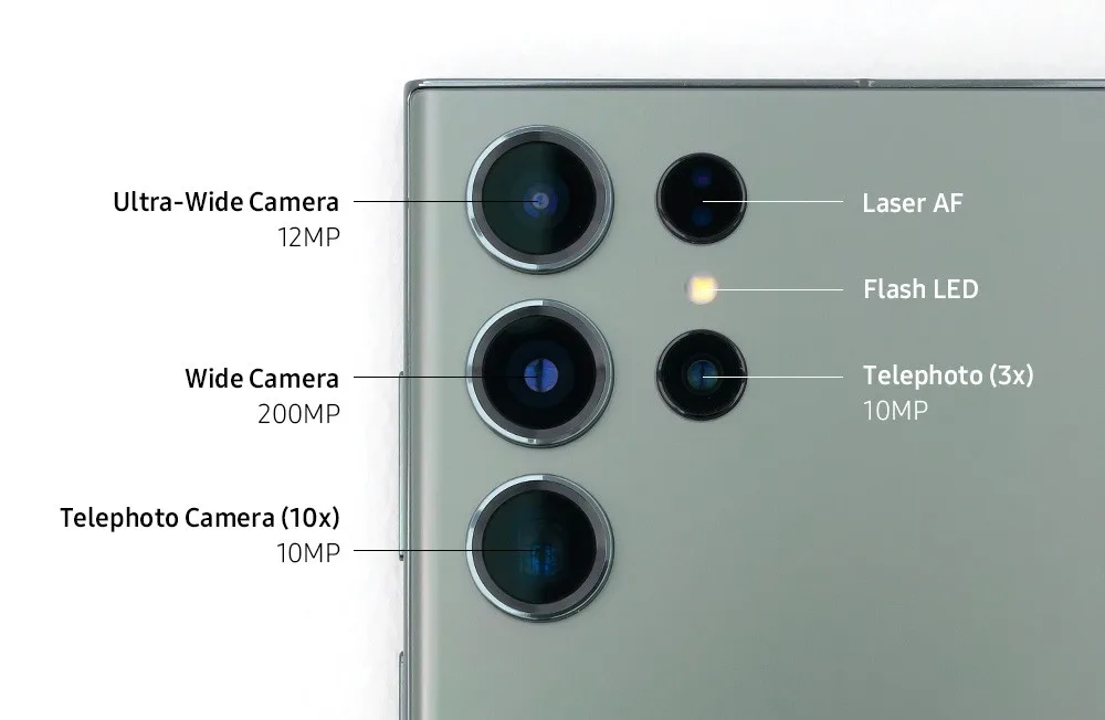 Galaxy S24 Ultra