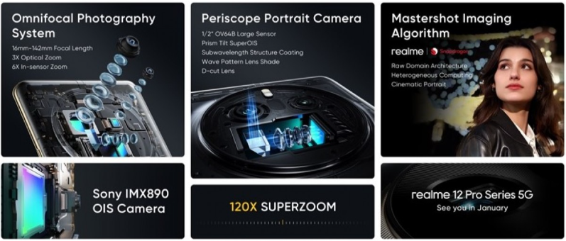 Realme 12 Pro
