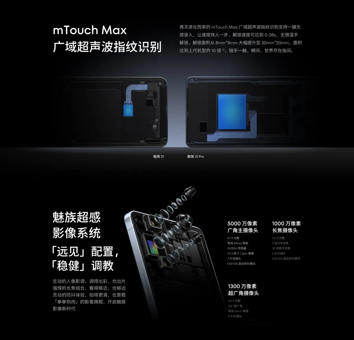 Meizu 21 Pro