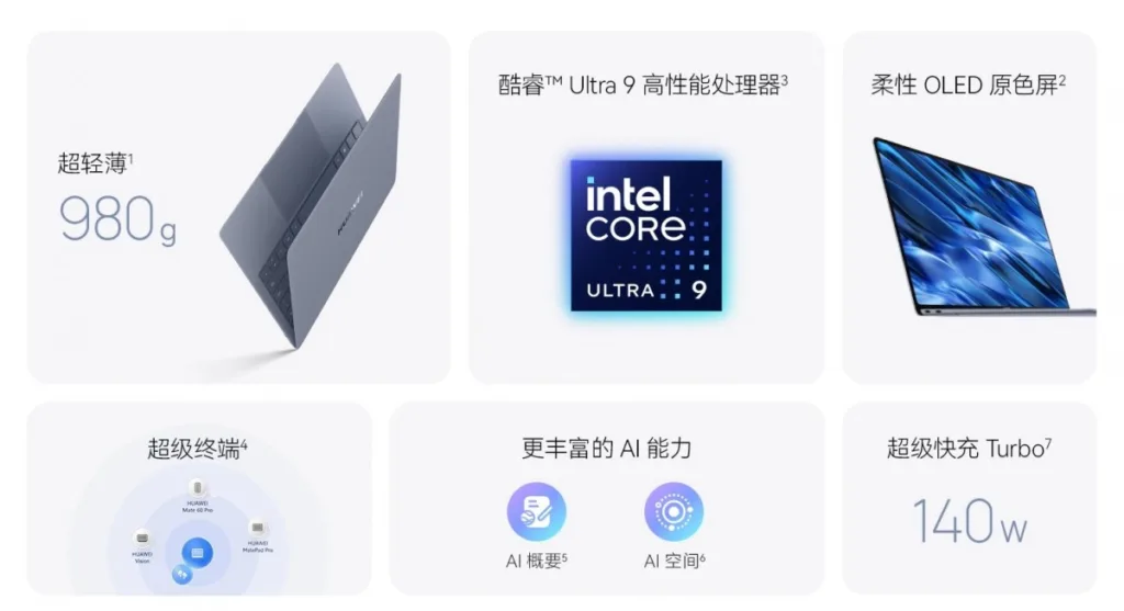 Huawei MateBook X Pro 2024