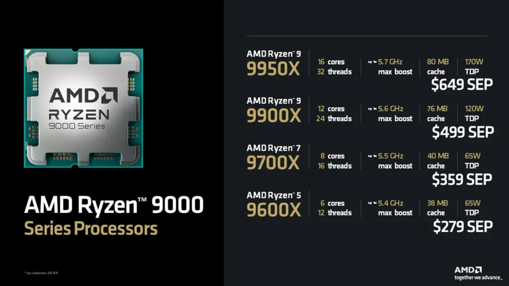 معالجات AMD Ryzen 9000 الجديدة أرخص من معالجات الجيل السابق