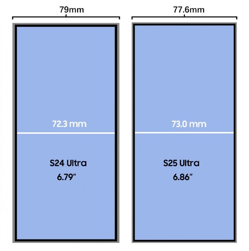 Galaxy S25 Ultra سيحصل على شاشة أكبر وإطار أنحف