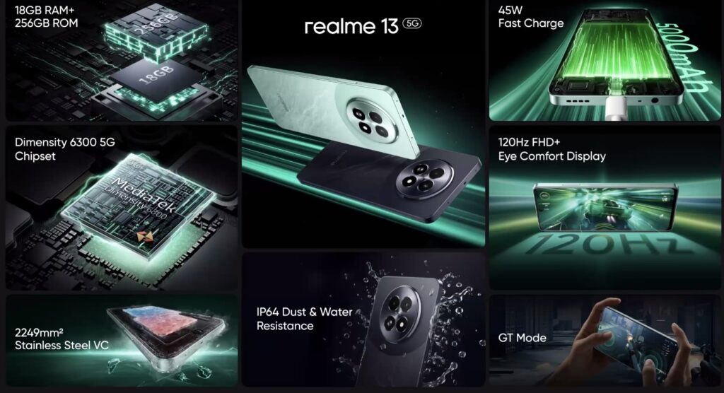 Realme 13 5G و Realme 13+ 5G يصلان رسميًا، والأسعار تبدأ من 215 دولار أمريكي