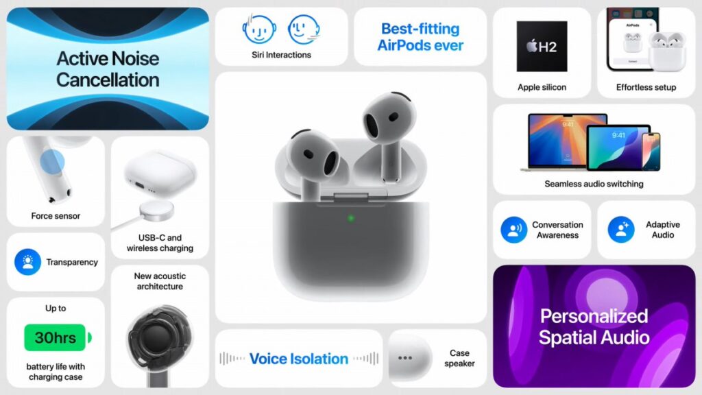 سماعات AirPods 4 تصل رسميًا مع تقنية إلغاء الضوضاء وعدد من الميزات الجديدة