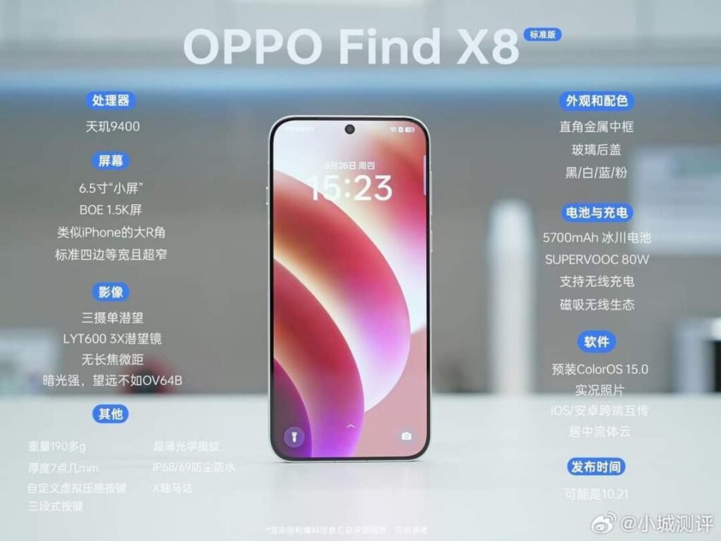  Oppo Find X8