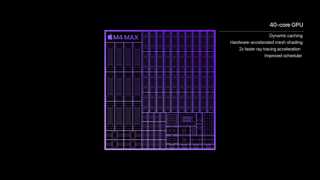 أبل تُعلن رسميًا عن Apple M4 Pro و Apple M4 Max مع معالج مركزي من 16 نواة ومعالج رسوميات من 40 نواة