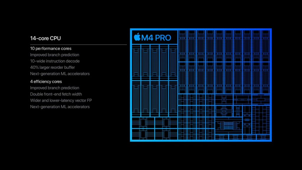 أبل تُعلن رسميًا عن Apple M4 Pro و Apple M4 Max مع معالج مركزي من 16 نواة ومعالج رسوميات من 40 نواة